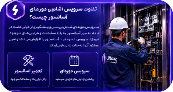 تفاوت سرویس دوره‌ای با تعمیر آسانسور