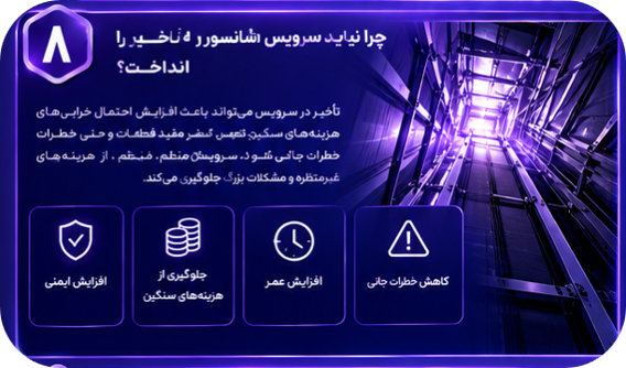 چرا نباید سرویس آسانسور را به تأخیر انداخت